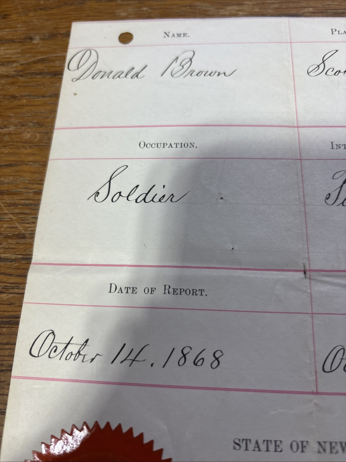 Transcript Of Alien’s Report 1921 USDOS Passport 1888 Sealed Donald Brown Englan