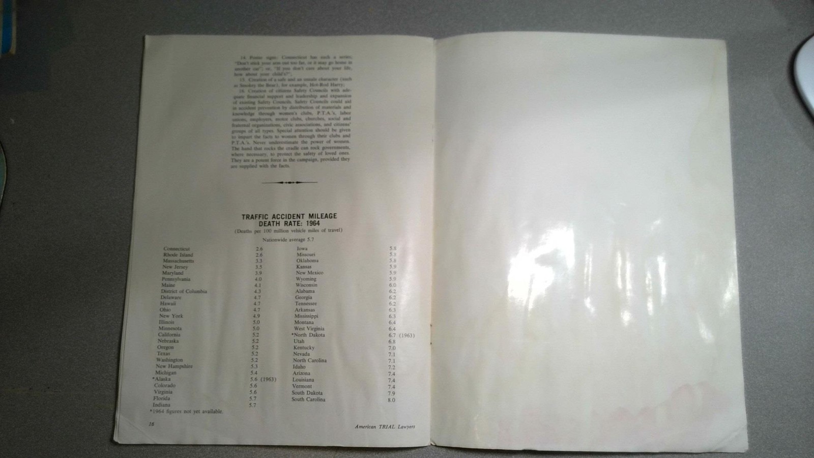 Stop Murder By Motor 1966 American Trial Lawyers Association Highway Slaughter