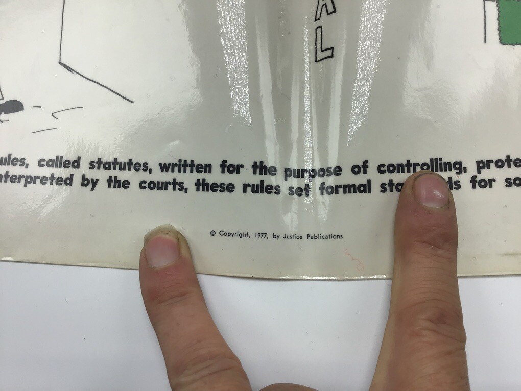 Original LAW Poster 1977 justice publications — FORMAL VS. INFORMAL LAW —