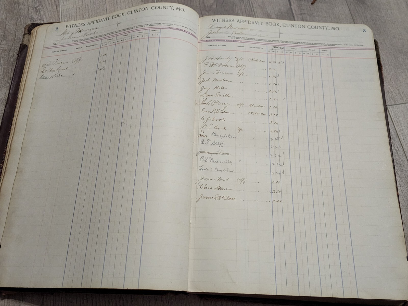 1928 CLINTON COUNTY MISSOURI LEATHER BOUND WITNESS AFFIDAVIT FEES COURT LEDGER