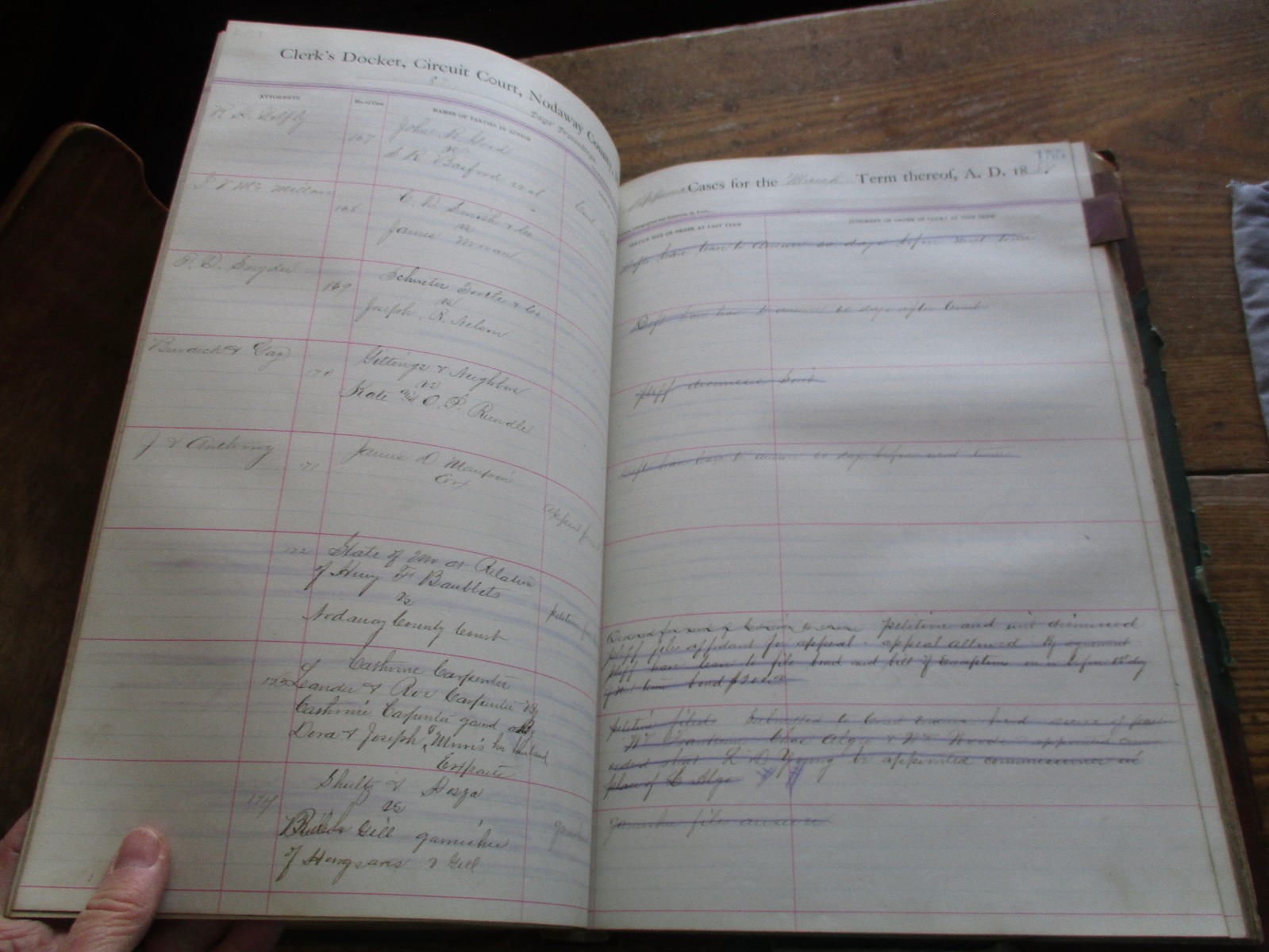 1879 Nodaway County Missouri Circuit Court Clerk’s Docket, large volume