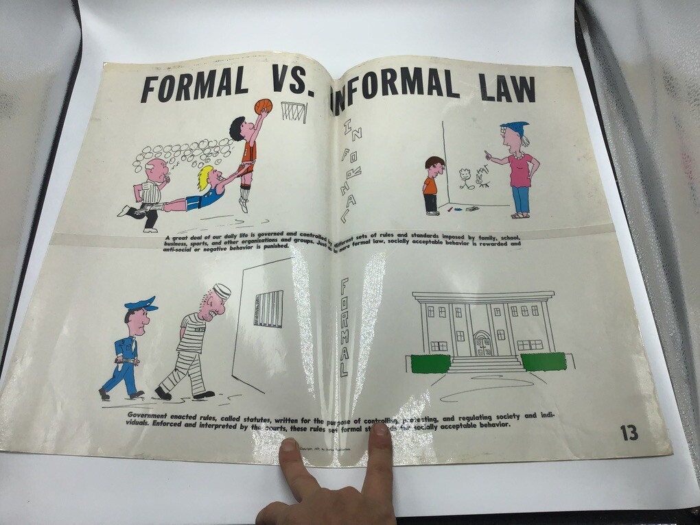 Original LAW Poster 1977 justice publications — FORMAL VS. INFORMAL LAW —