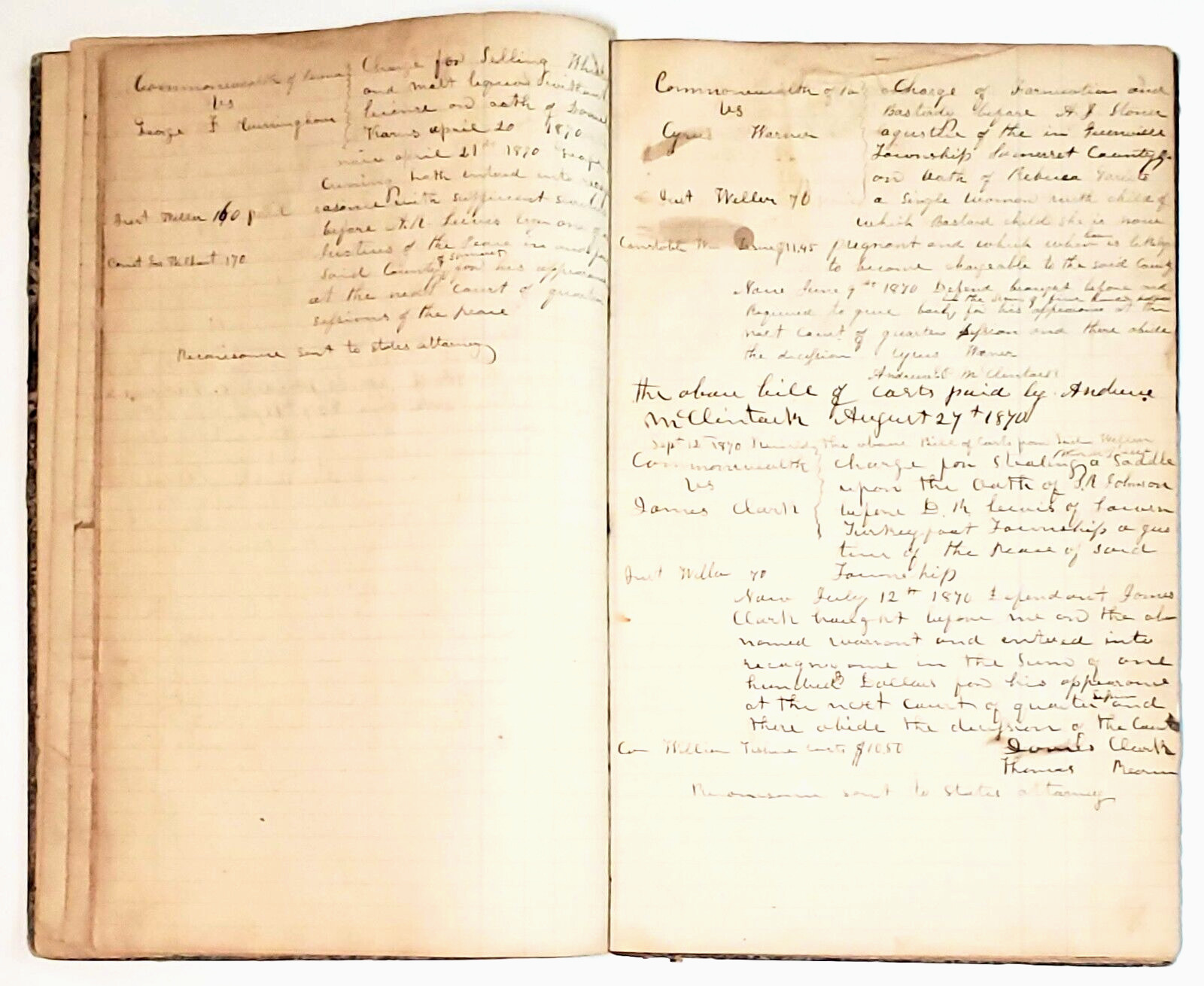 Antique 1860’s-1930’s Somerset County Pennsylvania Court Ledger