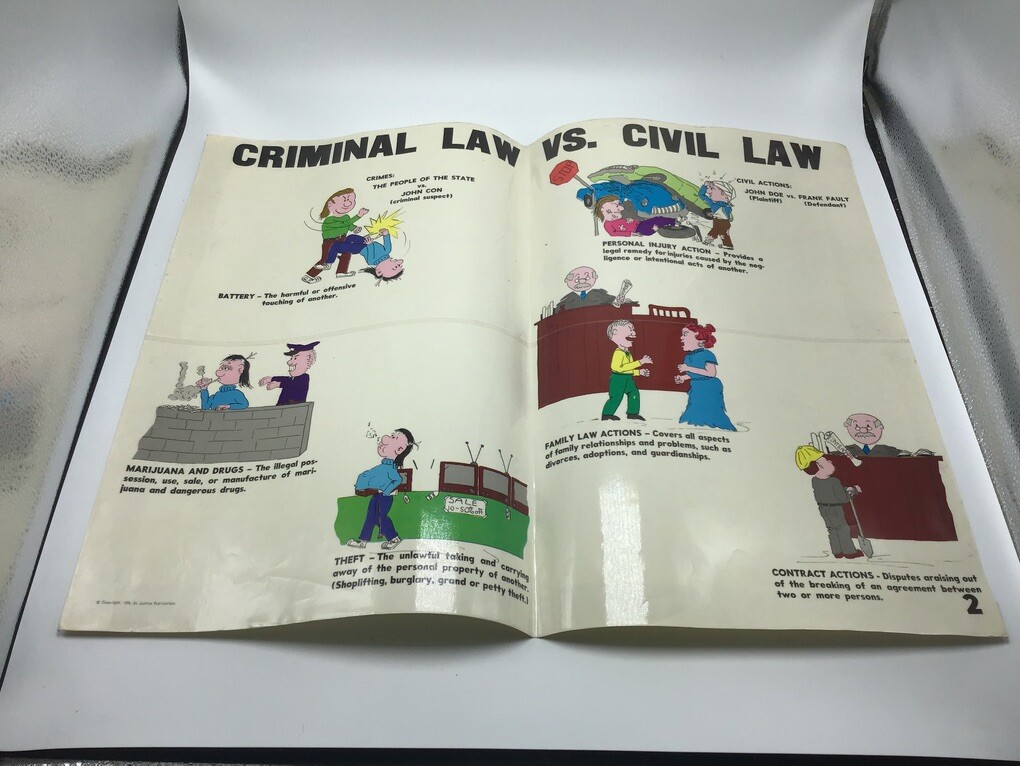 Original LAW Poster 1976 justice publications — CRIMINAL LAW VS. CIVIL LAW —