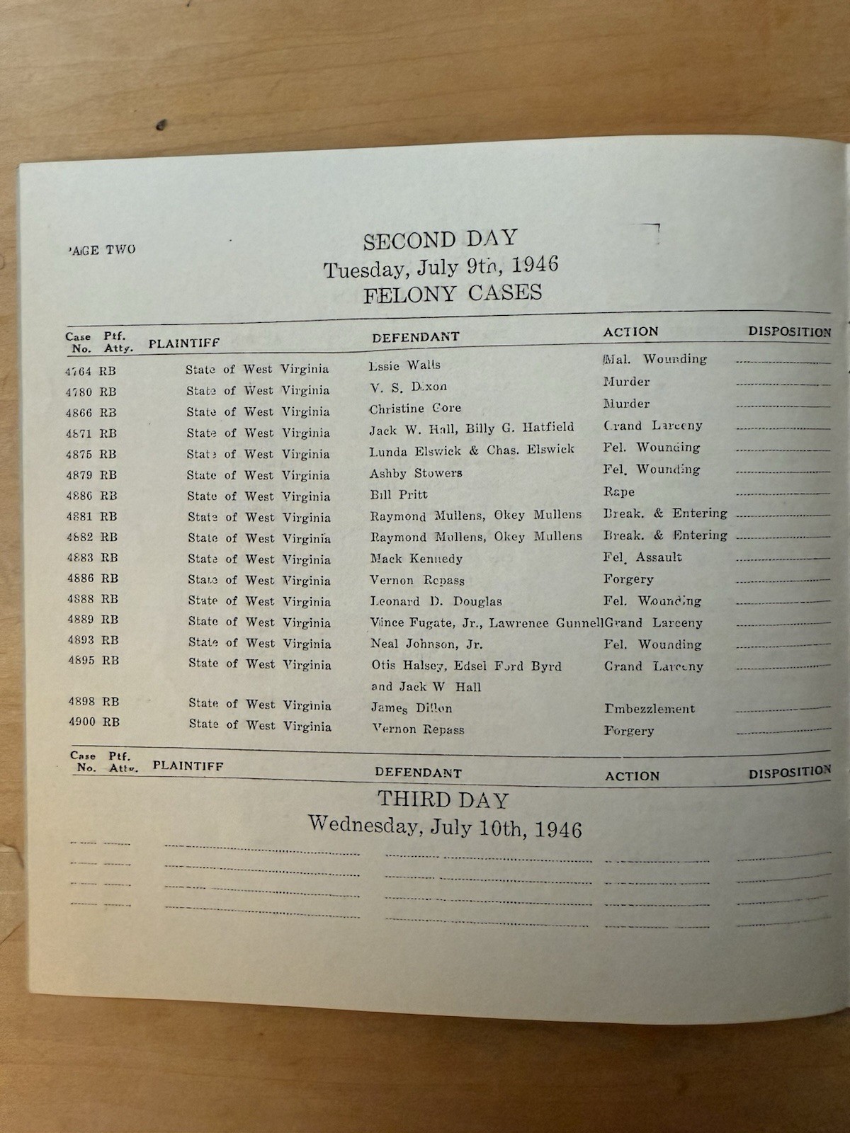 Wyoming County Circuit Court Legal Document 1946 Lawyers & Legal Theme