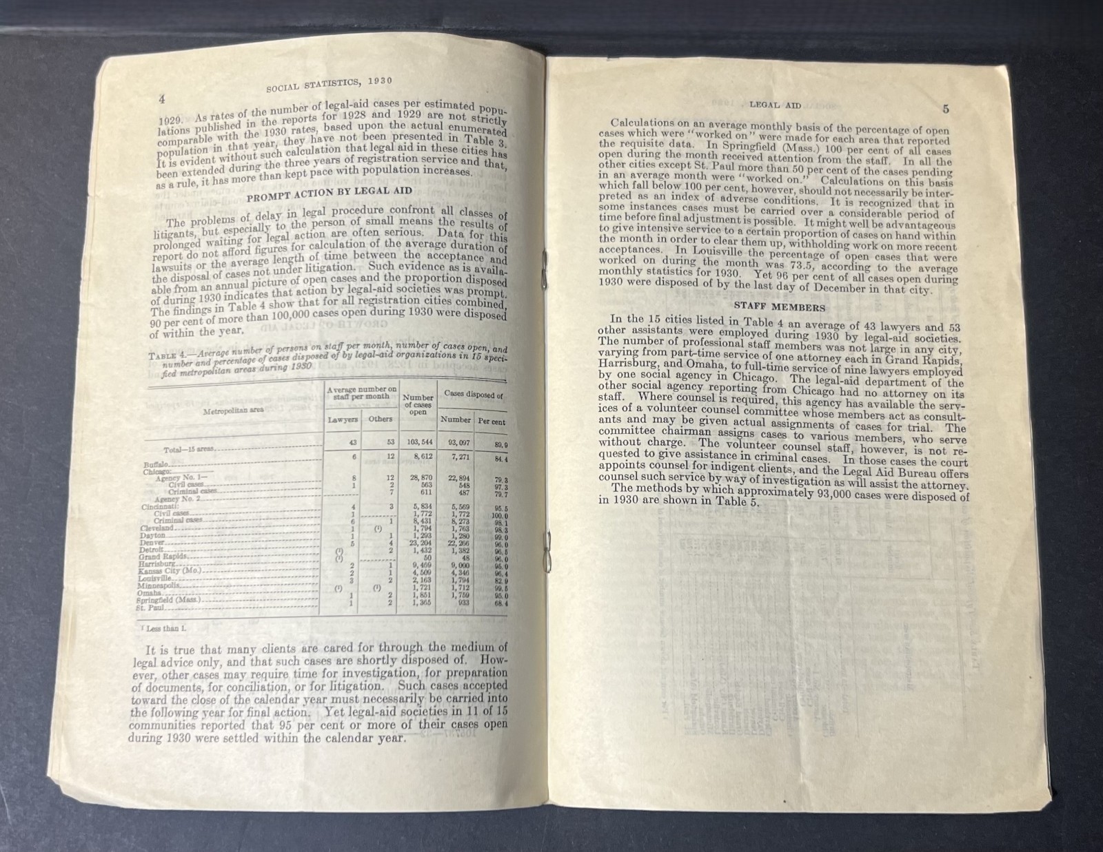 Legal Aid by Glenn Steele 1932 United Dept. of Labor Publication -East Cleveland