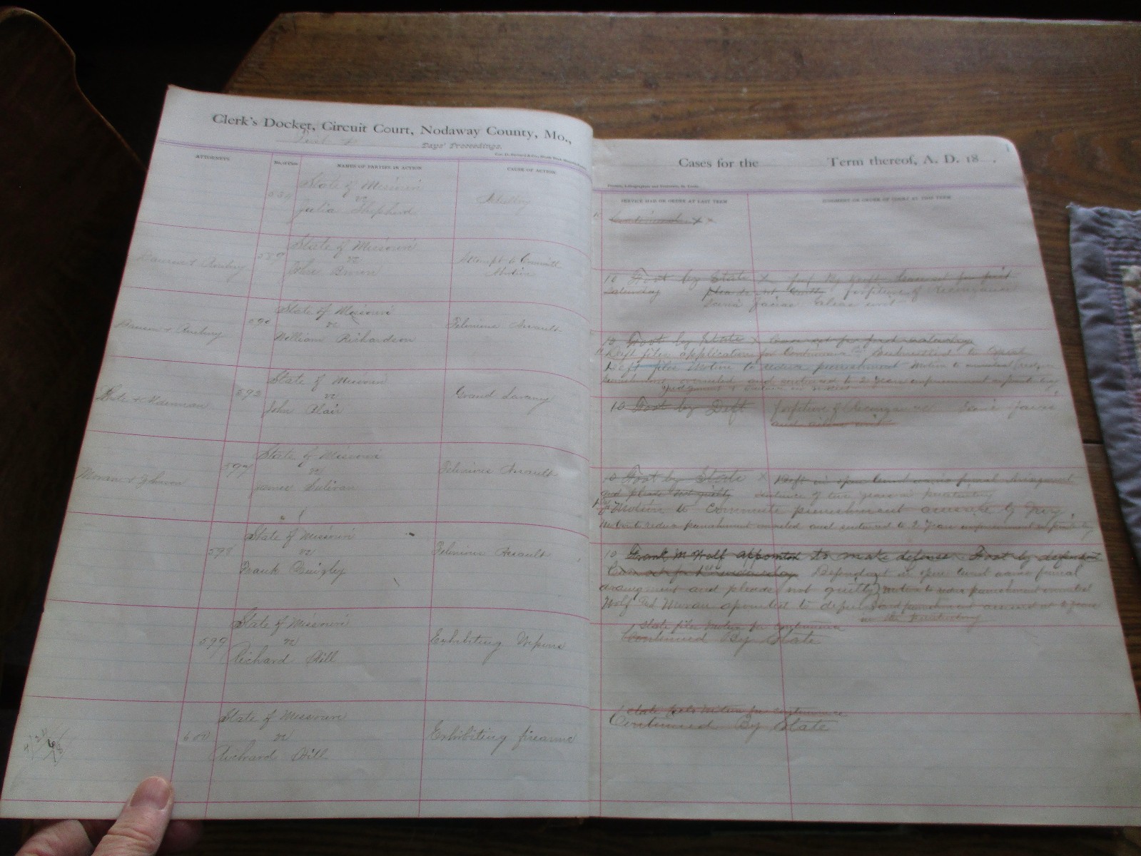 1879 Nodaway County Missouri Circuit Court Clerk’s Docket, large volume