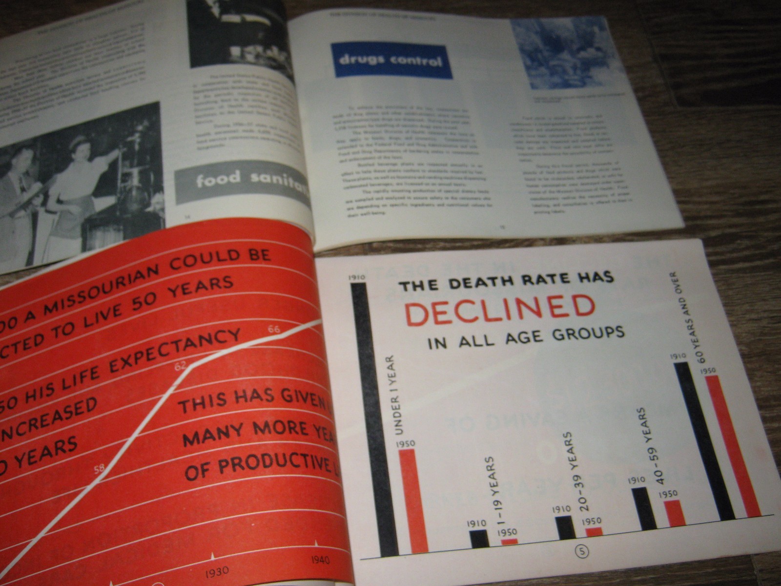1957 Missouri Division Of Health Annual Report Does Public Health Repay Missouri