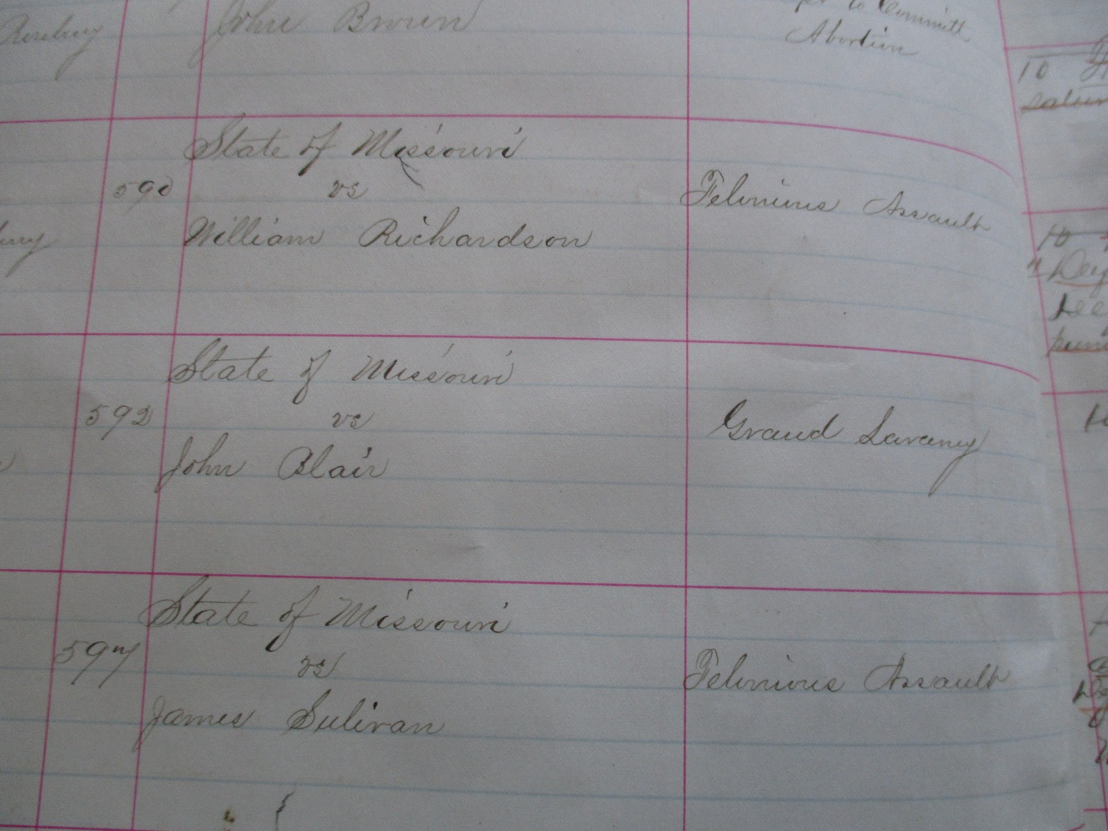 1879 Nodaway County Missouri Circuit Court Clerk’s Docket, large volume