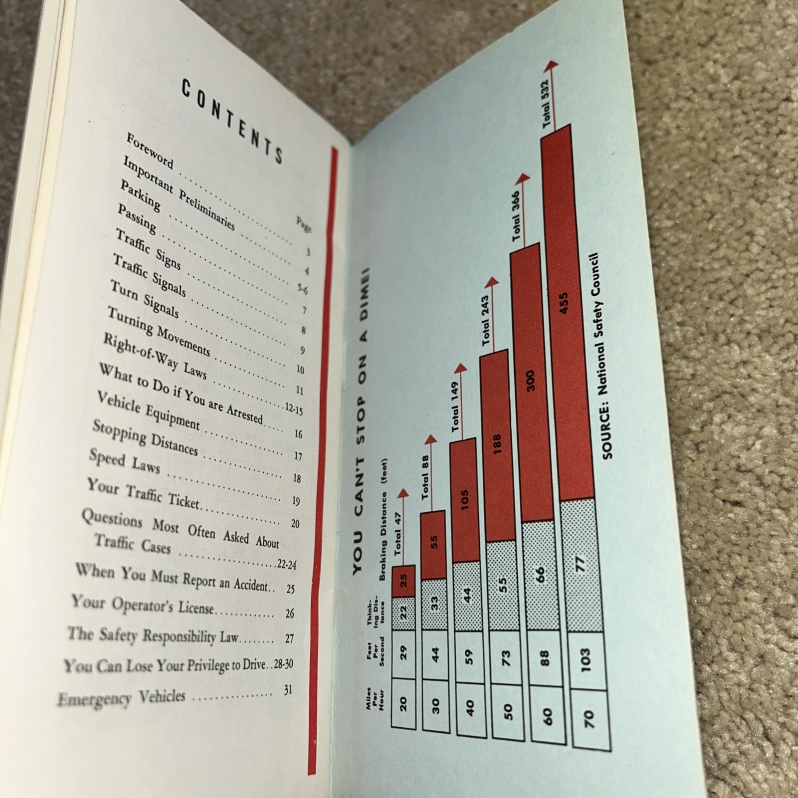 1960s City of Chicago Municpal Court TRAFFIC LAWS Book RICHARD J. DALEY