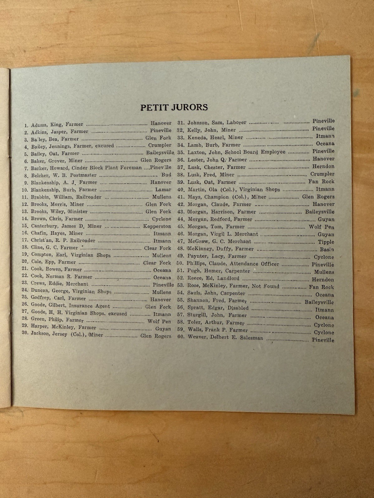 Wyoming County Circuit Court Legal Document 1946 Lawyers & Legal Theme