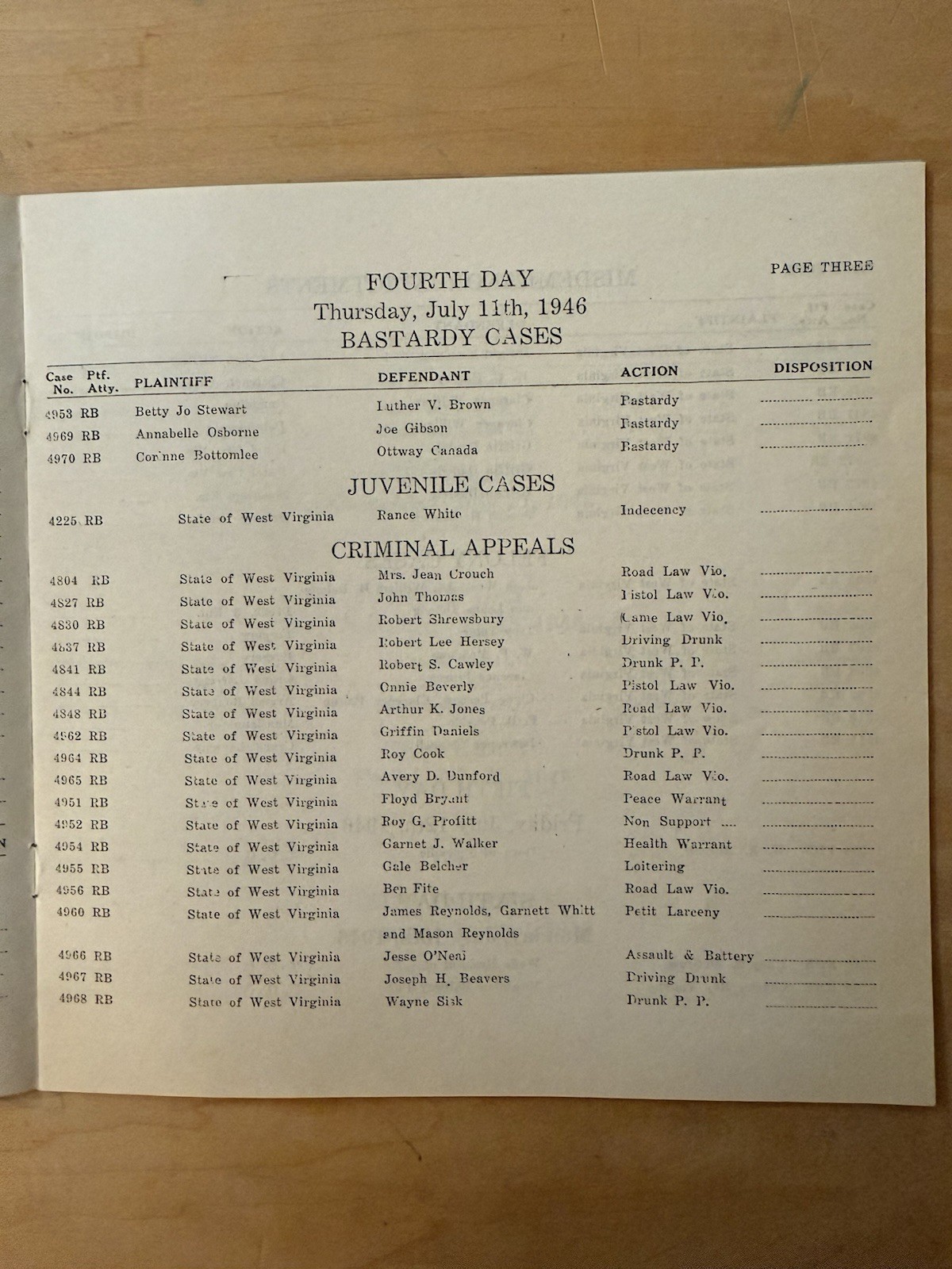Wyoming County Circuit Court Legal Document 1946 Lawyers & Legal Theme