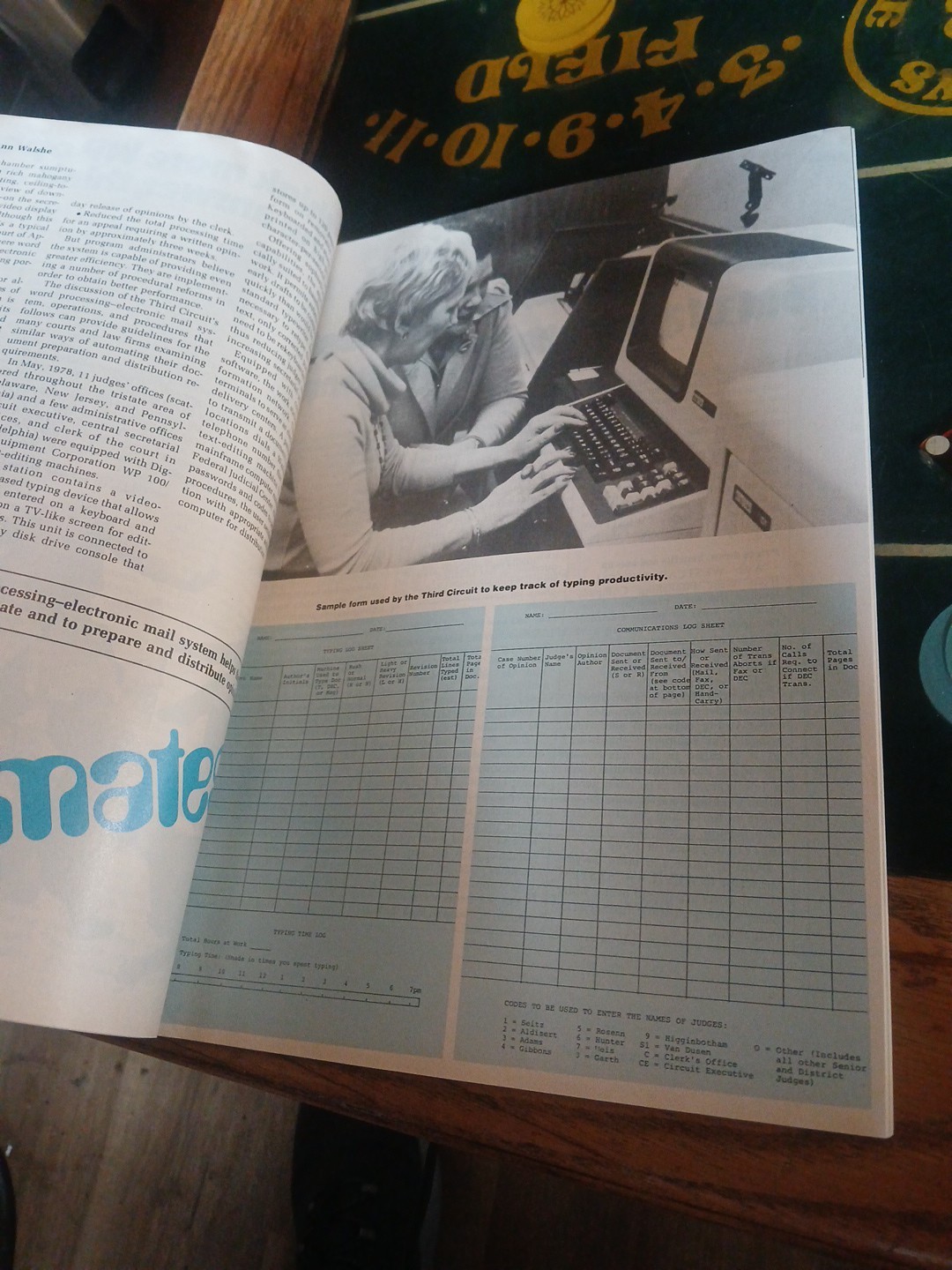Vintage American Bar Association Journal March 1980