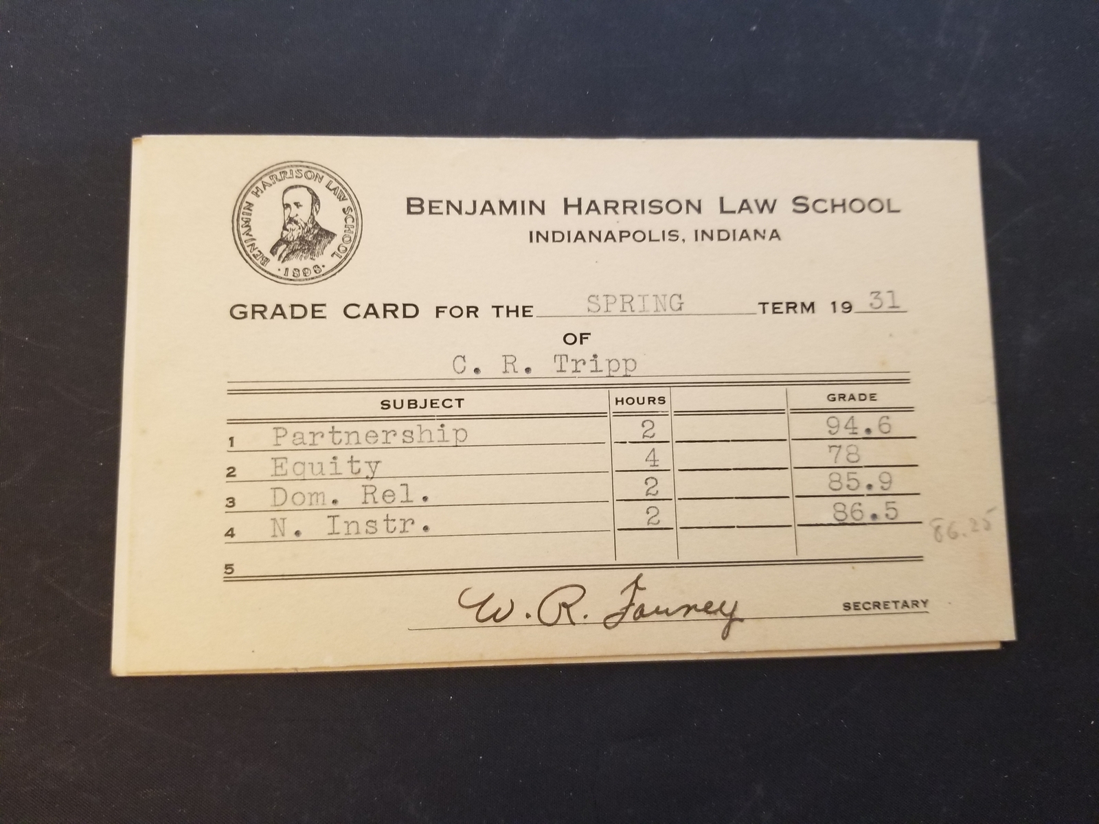 Lot Of 5 1930-1932 Benjamin Harrison Law School Grade Cards Charles R. Tripp