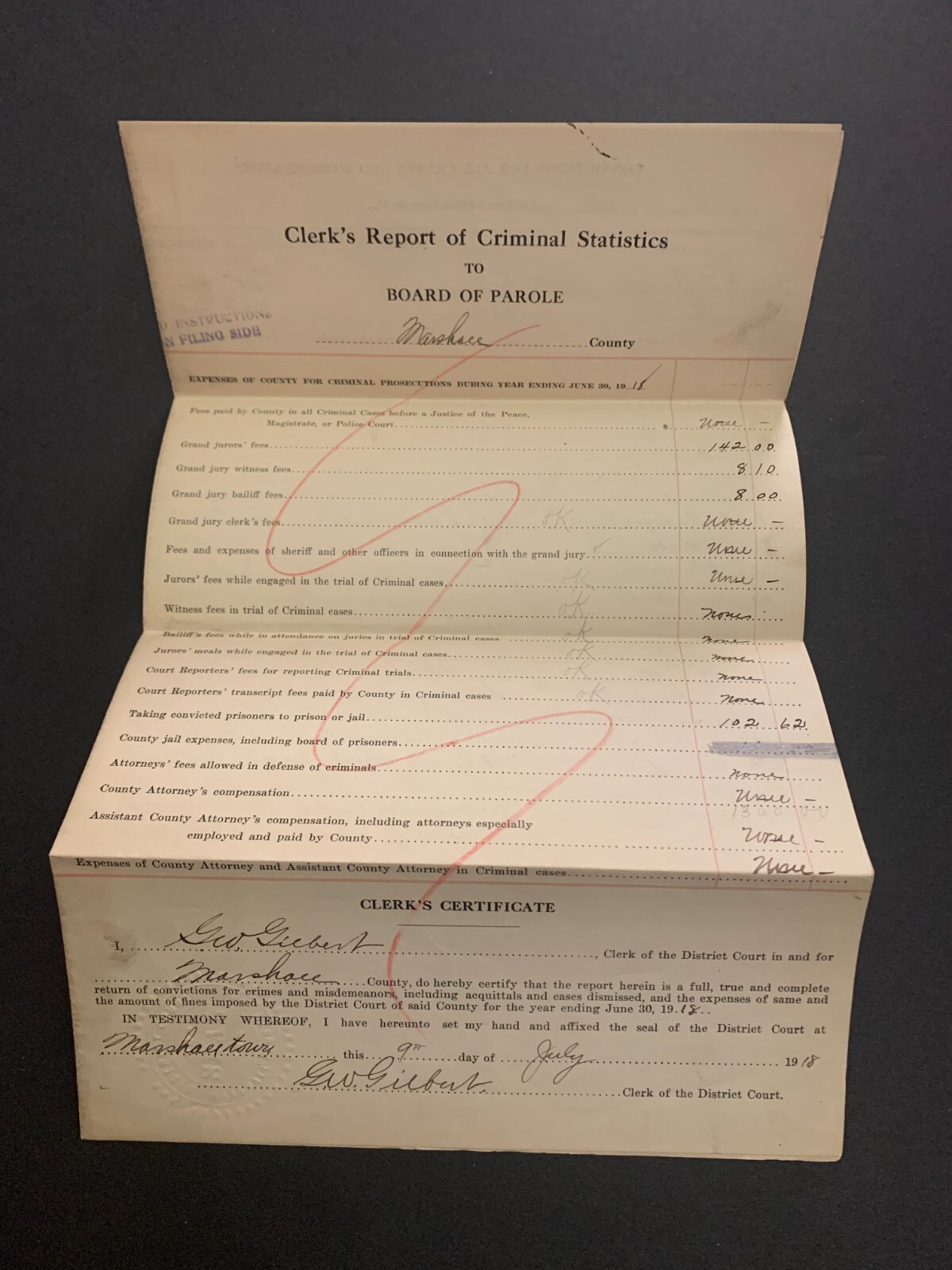 June 30 1918 Criminal Report Marshall County Iowa