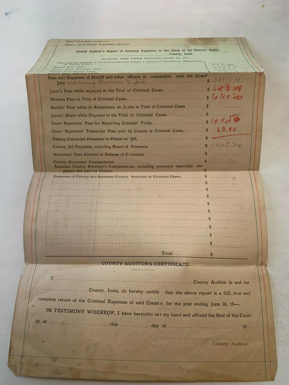 1921 County Auditors Report of Criminal Expenses Marshall County Iowa