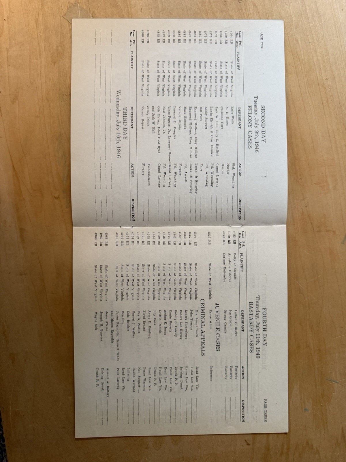 Wyoming County Circuit Court Legal Document 1946 Lawyers & Legal Theme