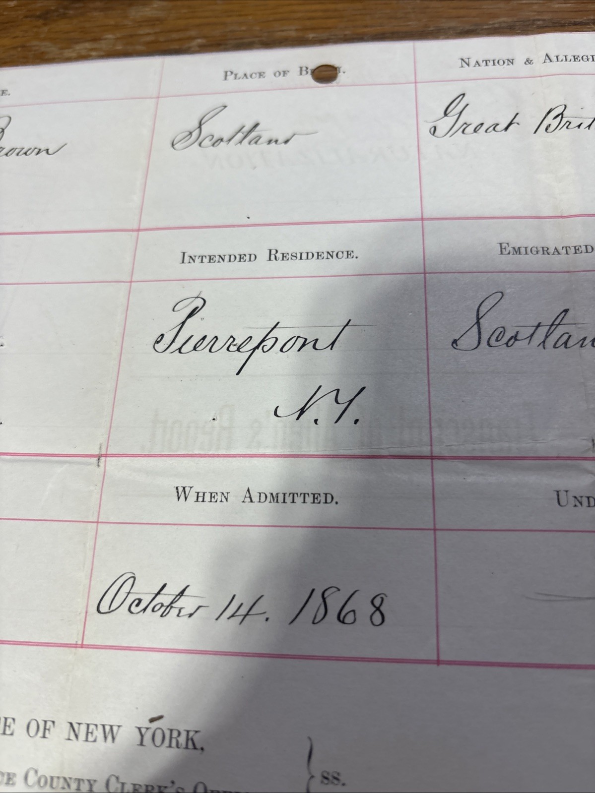 Transcript Of Alien’s Report 1921 USDOS Passport 1888 Sealed Donald Brown Englan