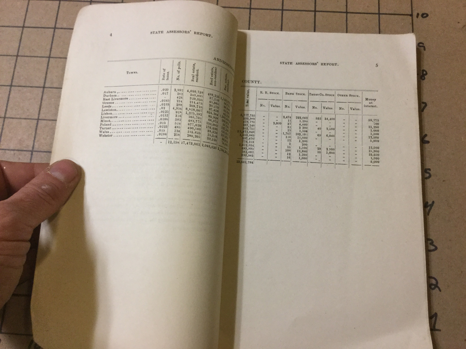 Vintage Original: 1st report 1891 Maine – board of state assessors – 137pgs