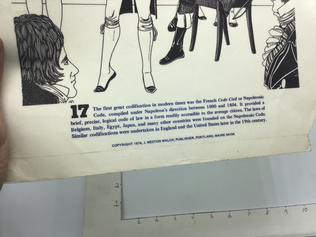 Original 1974 ORIGINS OF LAW Poster – NAPOLEONIC CODE – J Weston Walch