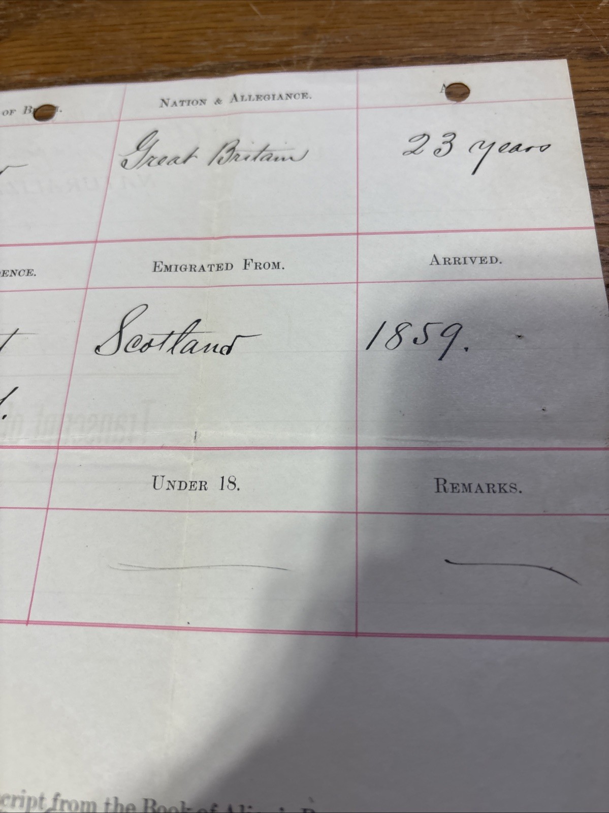 Transcript Of Alien’s Report 1921 USDOS Passport 1888 Sealed Donald Brown Englan