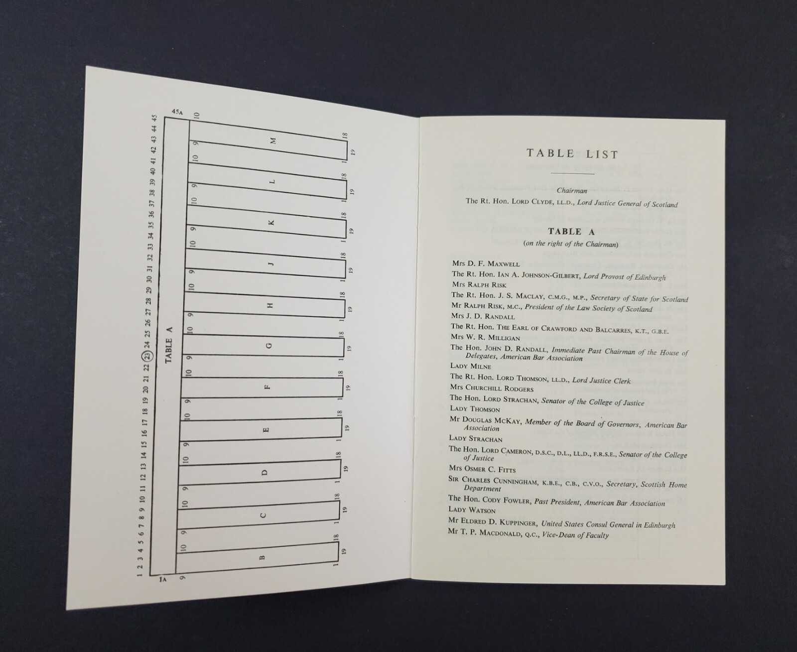1957 American Bar Lawyer Convention ABA Banquet Edinburgh Scotland UK Seat Plan