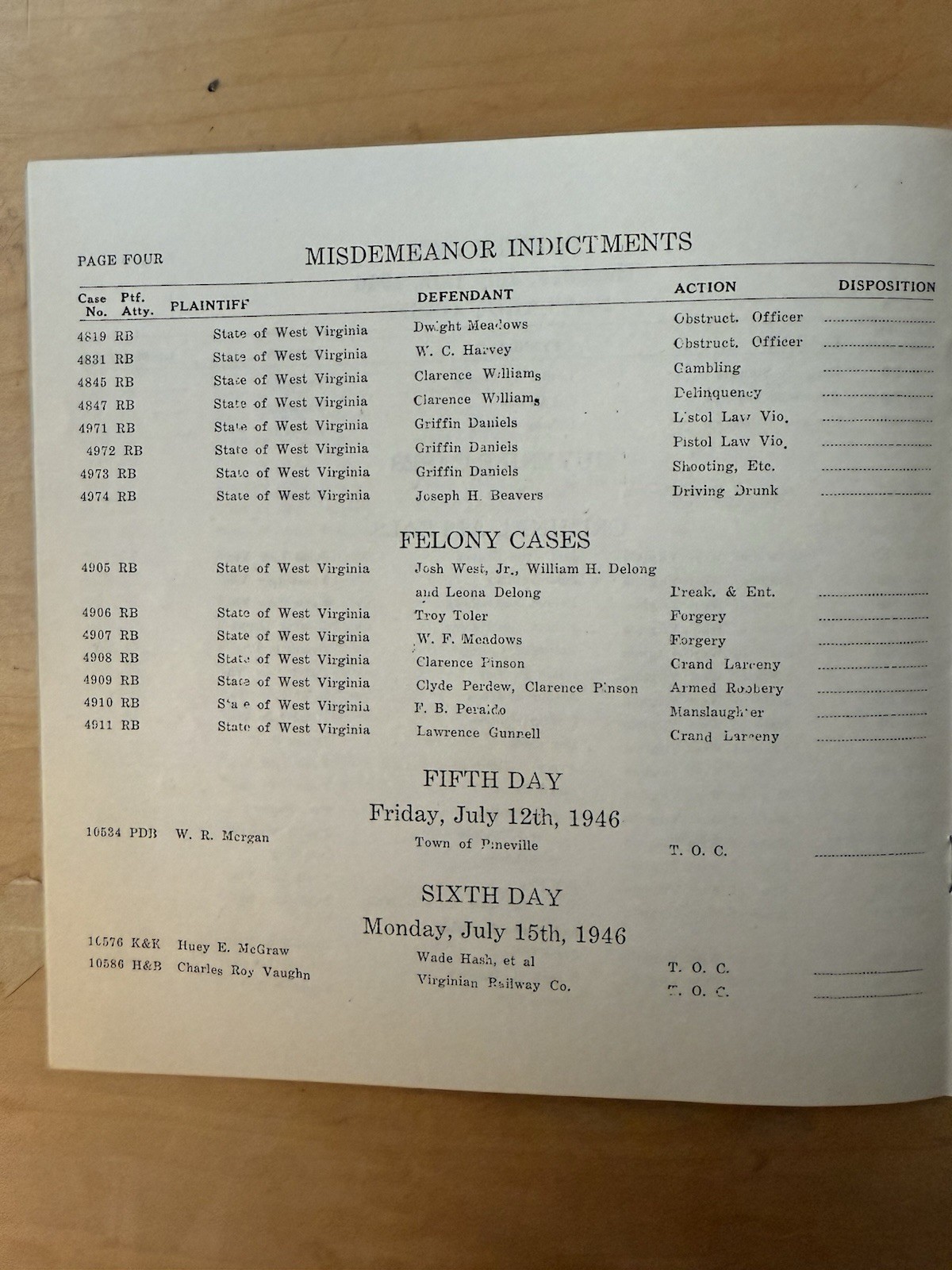 Wyoming County Circuit Court Legal Document 1946 Lawyers & Legal Theme