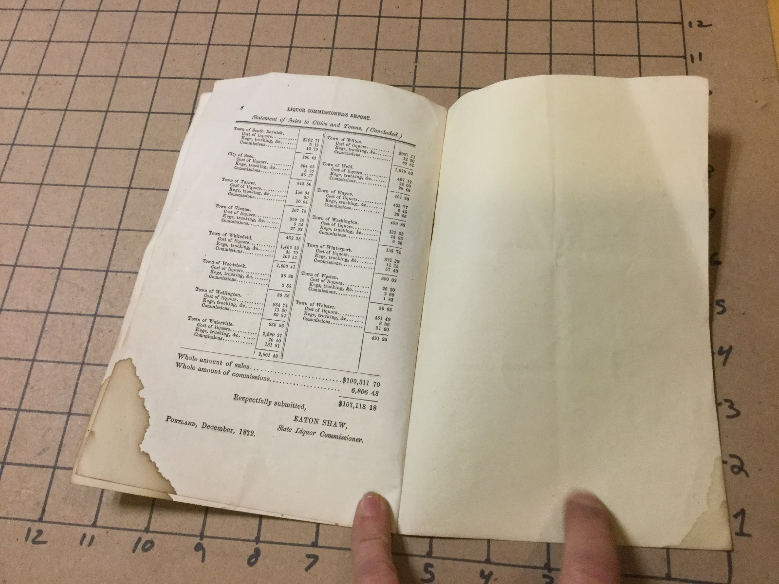 Vintage Original: annual report – LIQUOR COMMISSIONER 1872 MAINE – 8pgs stained