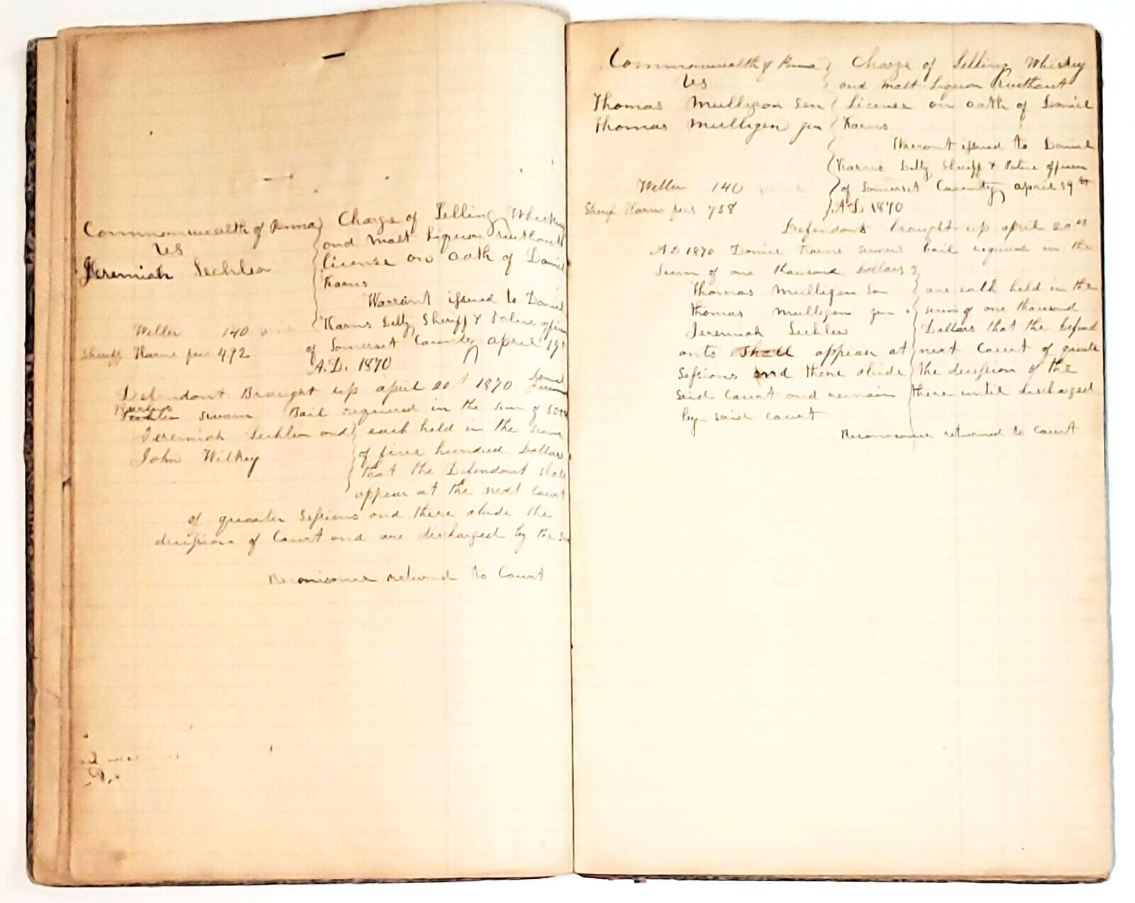 Antique 1860’s-1930’s Somerset County Pennsylvania Court Ledger