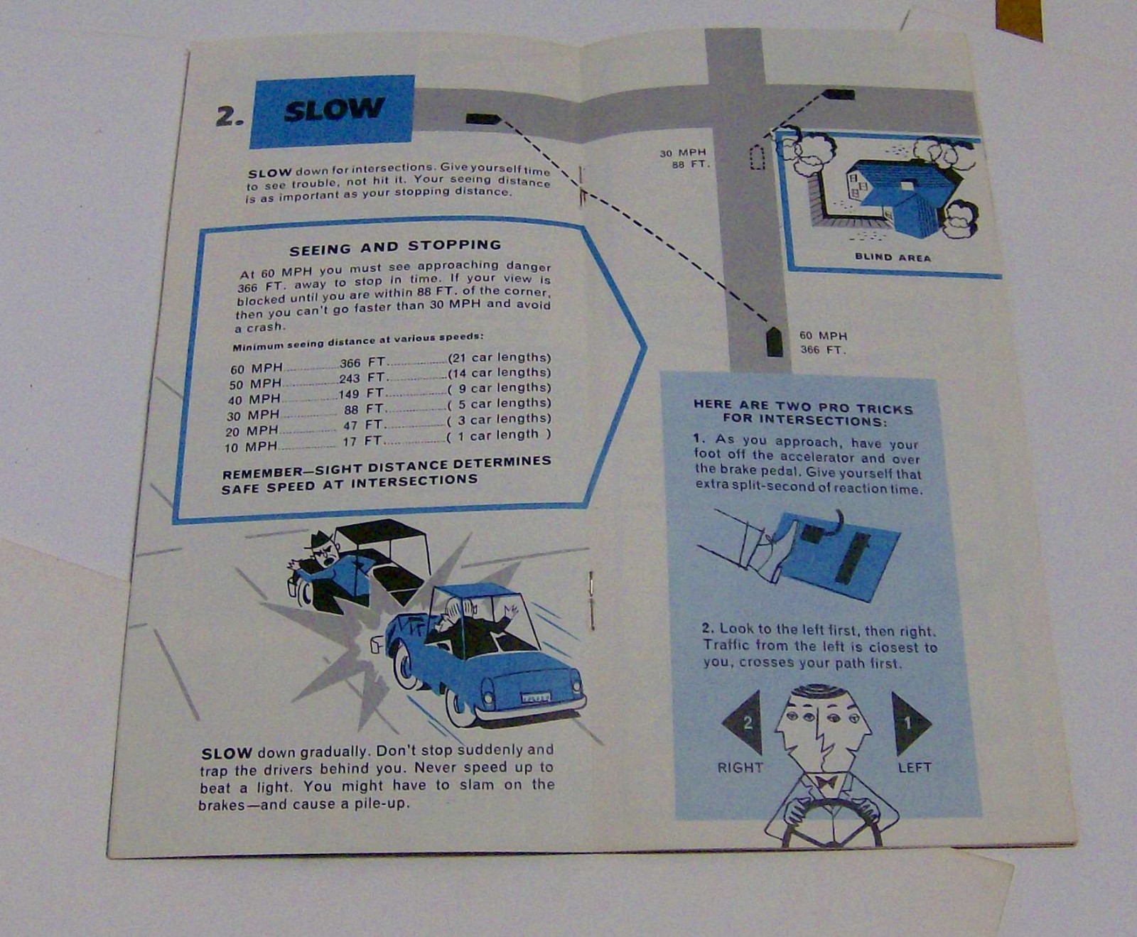 vintage 1960s TRAFFIC National Safety Council brochure CROSSROADS CRASH car auto