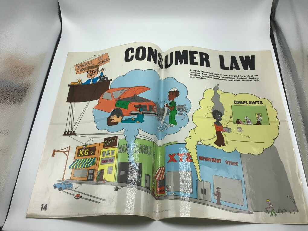 Original LAW Poster 1977 justice publications — CONSUMER LAW —
