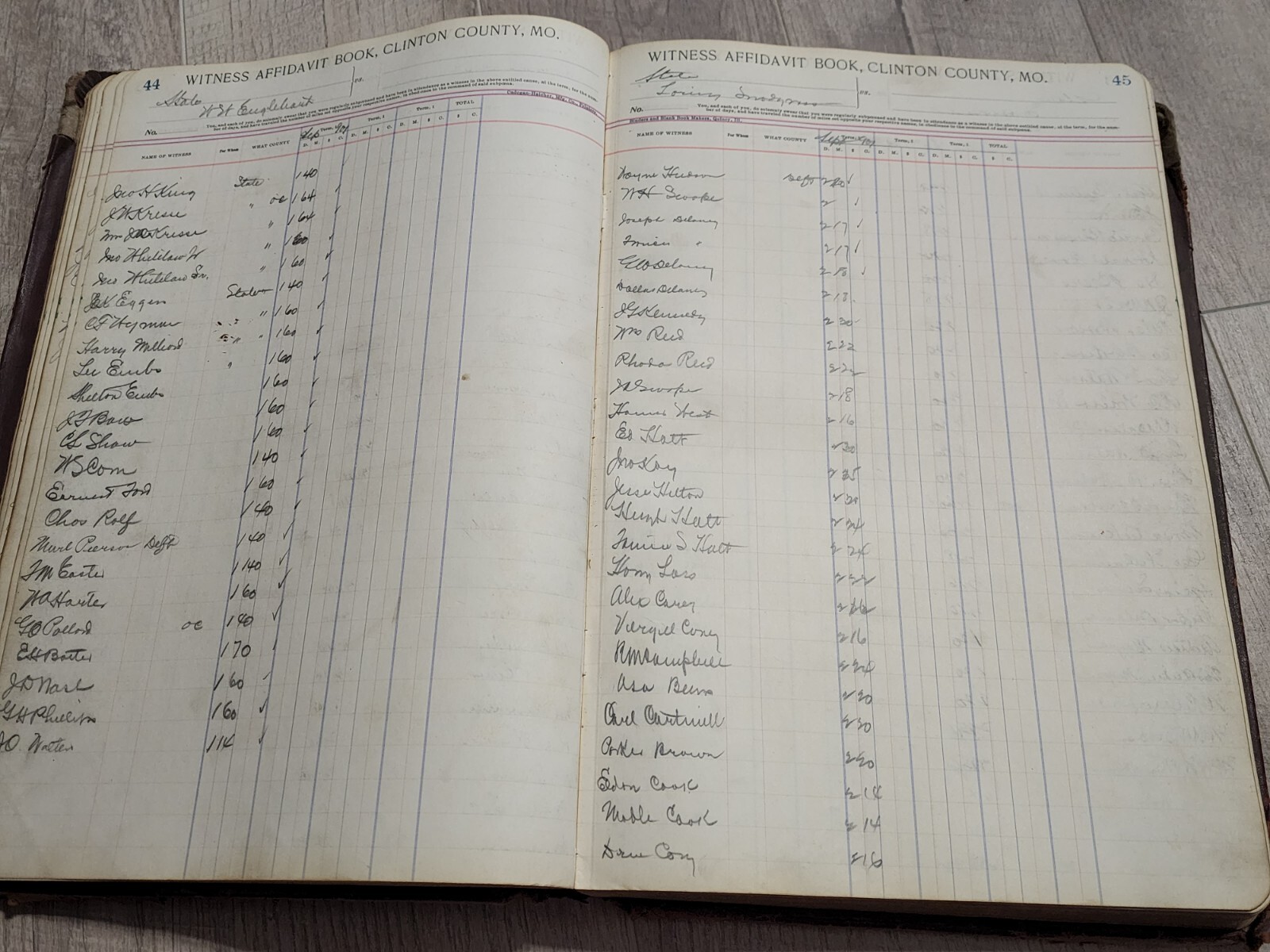 1928 CLINTON COUNTY MISSOURI LEATHER BOUND WITNESS AFFIDAVIT FEES COURT LEDGER